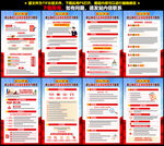 正确政绩观学习教育