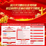 政绩观学习教育展板宣传栏