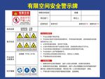 有限空间安全警示牌