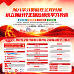 政绩观学习教育