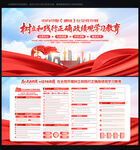 2026正确政绩观学习教育