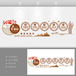 五育并举文化墙