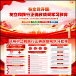 树立和践行正确政绩观学习教育