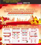 树立和践行正确政绩观学习教育