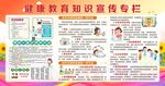 健康教育专栏