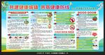 2026爱国卫生月宣传栏