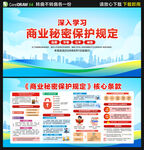 商业秘密保护规定展板宣传栏