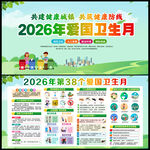 2026年爱国卫生月展板