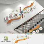 核心价值观文化墙