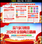 2026两会