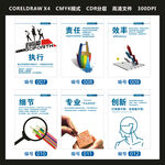 企业励志挂画执行责任效率细节