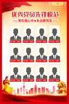 优秀党员先锋模范展示