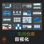 工作车间仓库目视化管理