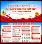 2026年全国保密宣传月
