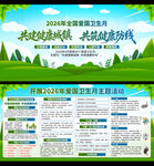 2026年爱国卫生月展板