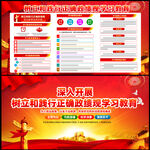 树立和践行正确政绩观