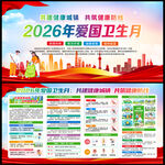 爱国卫生月展板