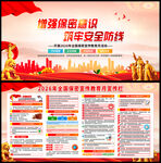 2026全国保密宣传教育月