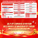 2026政绩观主题教育