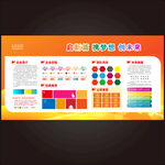 橙色企业文化展板