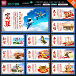 社会主义核心价值观