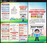 2026知识产权宣传周三折页