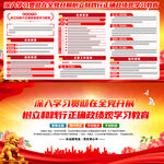 政绩观学习教育展板宣传栏