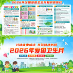 爱国卫生月展板