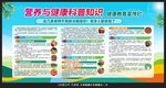健康教育宣传栏