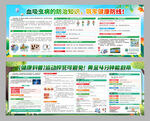医院宣传栏展板设计