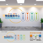 物业服务管理中心文化墙