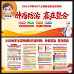 2026全国肿瘤防治宣传展板