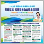 2026血吸虫病防治宣传周展板