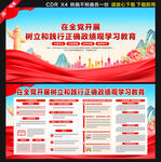 树立和践行正确政绩观学习教育