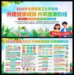 2026年爱国卫生月展板