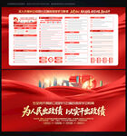 2026年政绩观学习教育