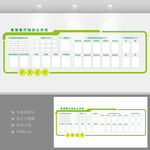 学校餐厅综合公示栏