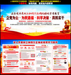 树立和践行正确政绩观学习教育