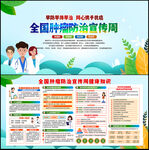 全国肿瘤防治宣传周展板