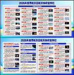 2026中国航天日展板