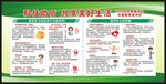全国爱耳日宣传栏