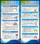 世界防治结核病日展架