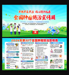 肿瘤防治宣传周