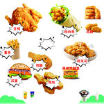 多样美味快餐美食集合