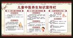 儿童中医保健知识宣传栏
