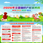 2026年知识产权宣传周