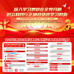 政绩观学习教育