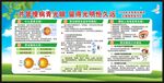 世界青光眼日宣传栏