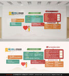 青少年心理健康文化墙