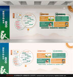 预防未成年拐骗文化墙